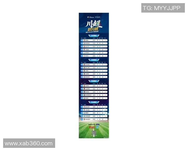 成都篮球队在总决赛积分榜上以76分稳居第一名引发热议